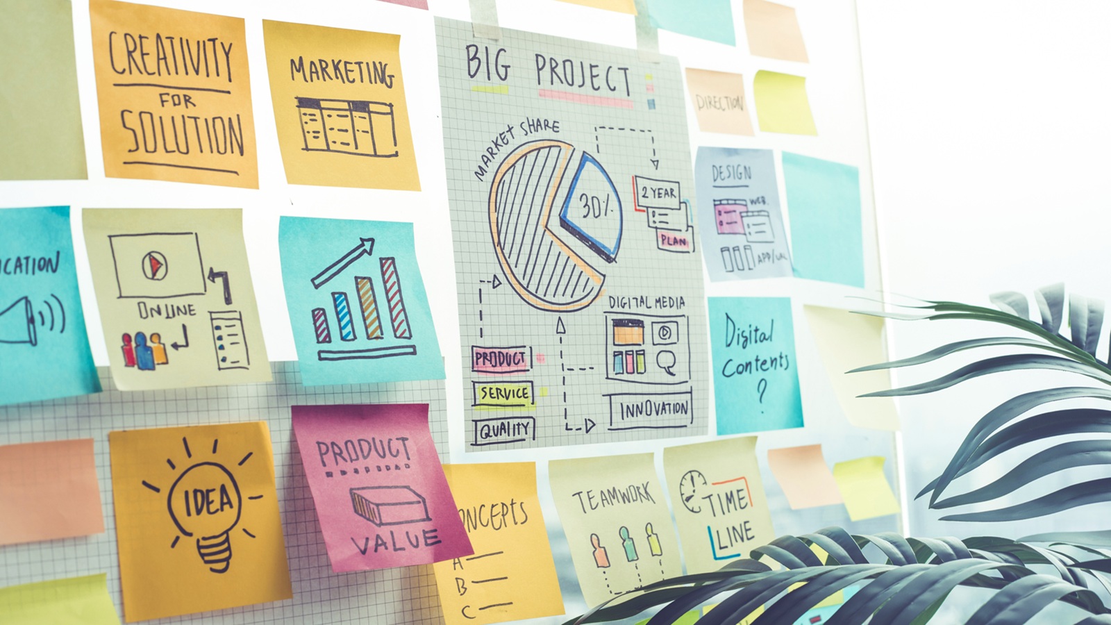 Bunte Post-Its kleben an einer Wand, auf ihnen sind Diagramme skizziert und Stichworte notiert.