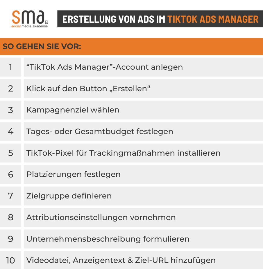 10 Schritte zur Erstellung von TikTok Werbung im Anzeigenmanager