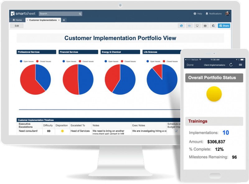 Ein Screenshot des Programms Smartsheet im Bereich des Portfolios und der zugehörigen App auf dem Handy daneben.